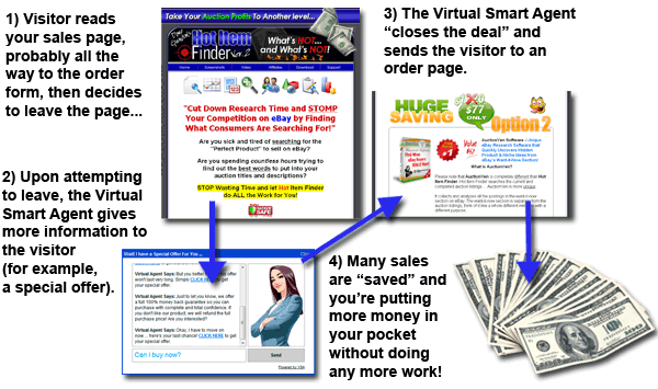 Virtual Smart Agent saving a sale